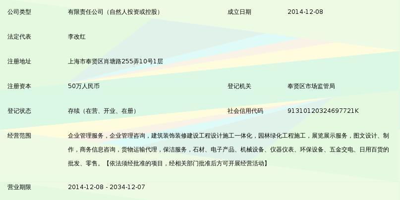 賦能城市未來 上海新昌吉企業(yè)發(fā)展與商業(yè)管理的創(chuàng)新路徑